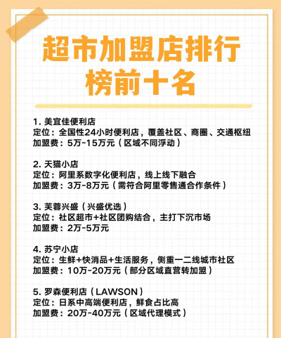 2024年连锁超市学什么专业好学