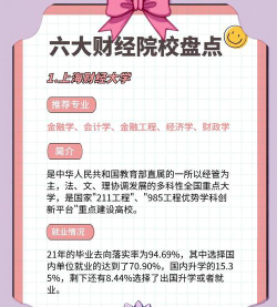 财经类专业前景好就业吗