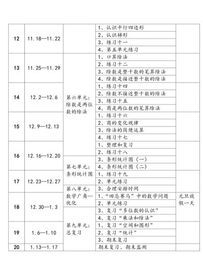 2024年数学专业学什么课程好呢