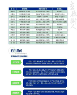 湖南湘潭生物机电学校2024年学费多少钱