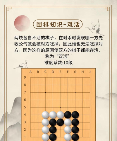 2024年围棋是学什么专业好