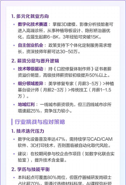 口腔专业女孩子好就业吗