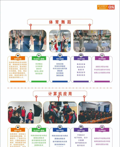 怀化文武职业技术学校2024年招生简章