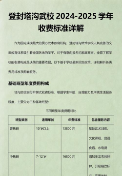 登封中等专业学校2024年收费标准