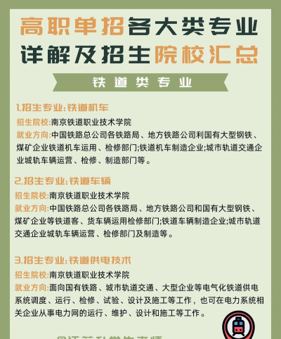 男孩子铁路专业好就业吗