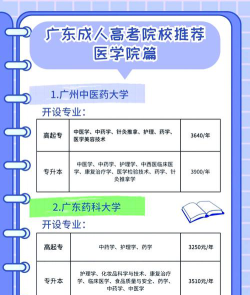 学医美专业好就业大专吗