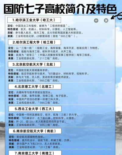 国家特色专业是啥意思