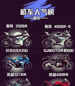 2024年机车专业学什么课好