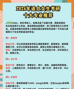 2024年学美业报什么专业好