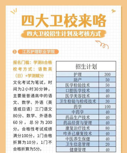 2024年专科卫校学什么专业好