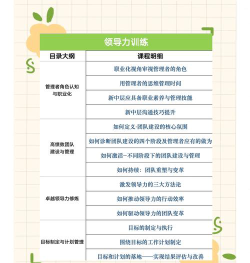 2024年国企领导学什么专业知识