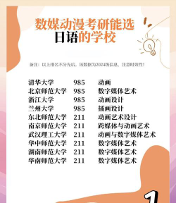2024年学日语报什么专业好考研