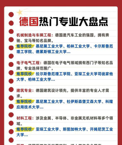德国留学专业怎么样
