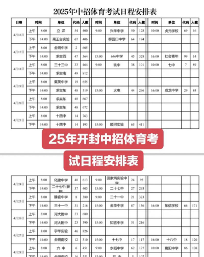 开封体育运动学校2024年收费标准