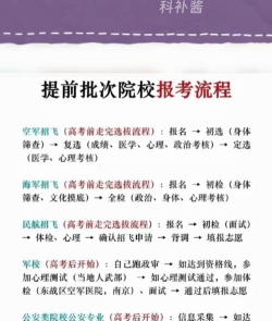 报志愿提前批是什么意思怎么填报