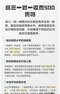 高三一对一收费500贵吗