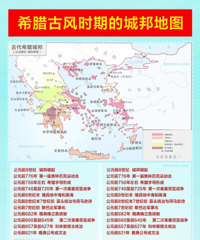 古希腊城邦兴起的原因是什么