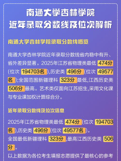 南通大学杏林学院2024年在河南录取分数线、对应位次