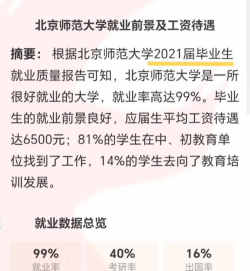 师范大学毕业后从事什么工作好就业