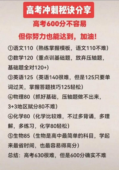 高考前90天能提多少分