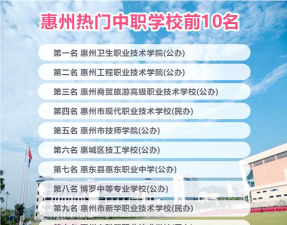 2024年惠州排名前五的民办中职学校名单