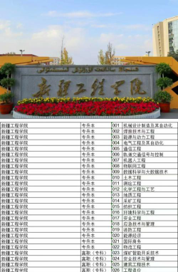 新疆工程学院是几本