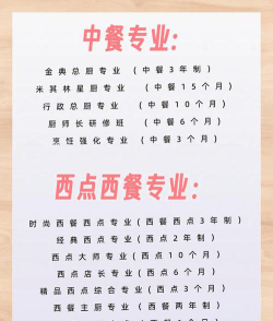 2024年北京排名前五的厨师学校名单