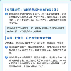 师范提前批好还是本科一批好