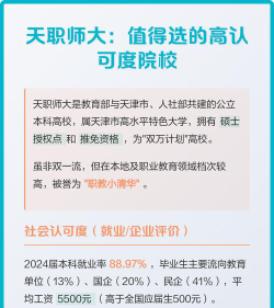 天职师大属于什么档次的大学