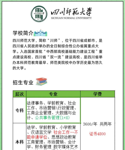 四川师范大学学费一年多少