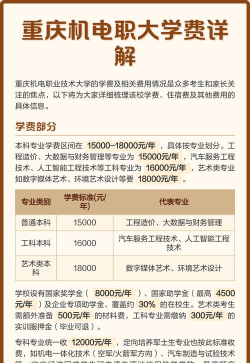 重庆机电职业技术大学学费是多少