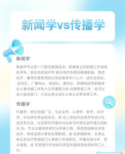 新闻学与新闻传播学的区别