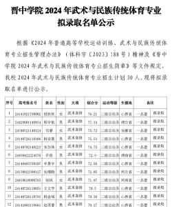 晋中学院2024年在湖南录取分数线、对应位次