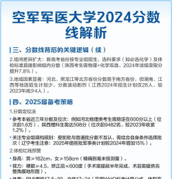 2024年中国人民解放军空军军医大学在山东录取分数线