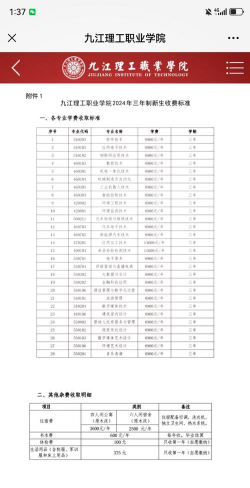 九江理工职业技术学校2024年收费标准
