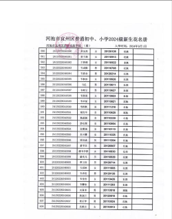 10414是哪个学校代码