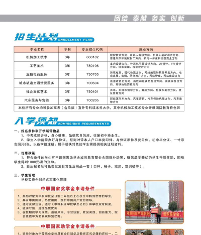 湘潭科旺中等职业技术学校2024年招生计划