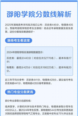 高考多少分能上邵阳学院
