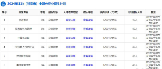 韶山职业中专学校2024年收费标准
