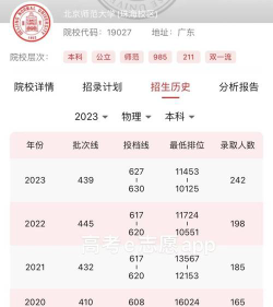 高考多少分能上北京师范大学珠海分校