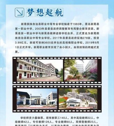 新晃侗族自治县职业中等专业学校2024年招生简章
