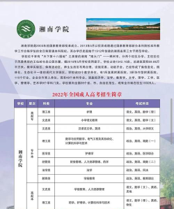 郴州建筑学校2024年学费多少