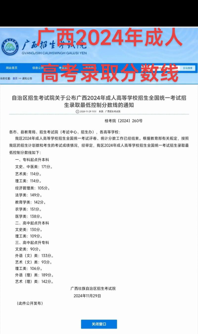 桂林财贸金融学校2024年录取分数线