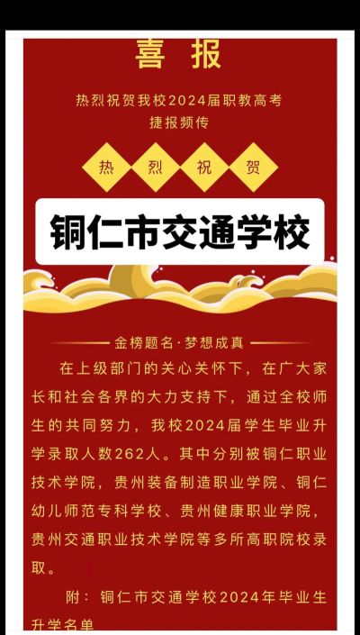 铜仁交通学校2024年分数线是多少