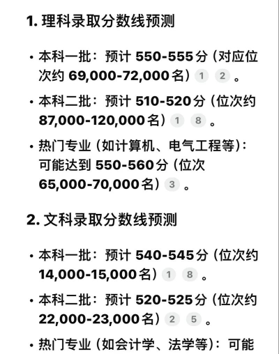 高考多少分能上四川轻化工大学