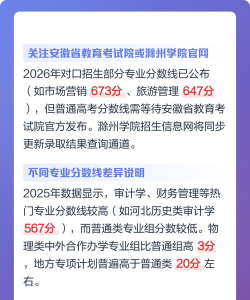 高考多少分能上滁州学院