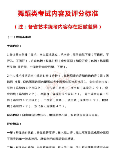 学舞蹈高考加分吗