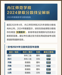 高考多少分能上内江师范学院