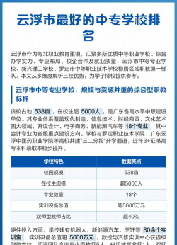 云浮中等专业学校2024年收费标准