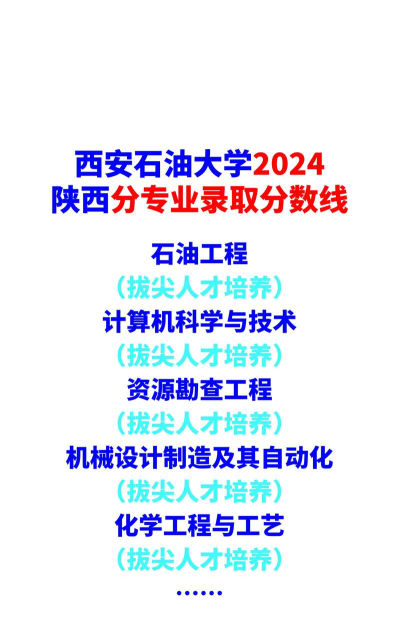 高考多少分能上西安石油大学